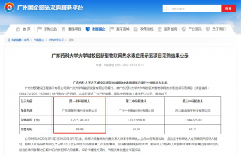 喜報(bào)！青藤環(huán)境中標(biāo)廣州大學(xué)城熱水表項(xiàng)目