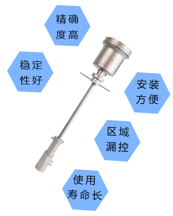 插入式電磁流量介紹