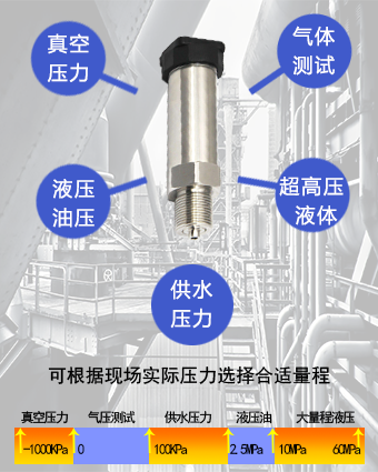 壓力變送器原理