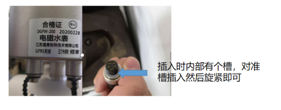 電磁水表