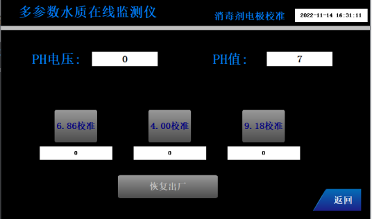 PH校準