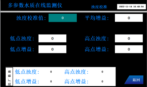 濁度校準
